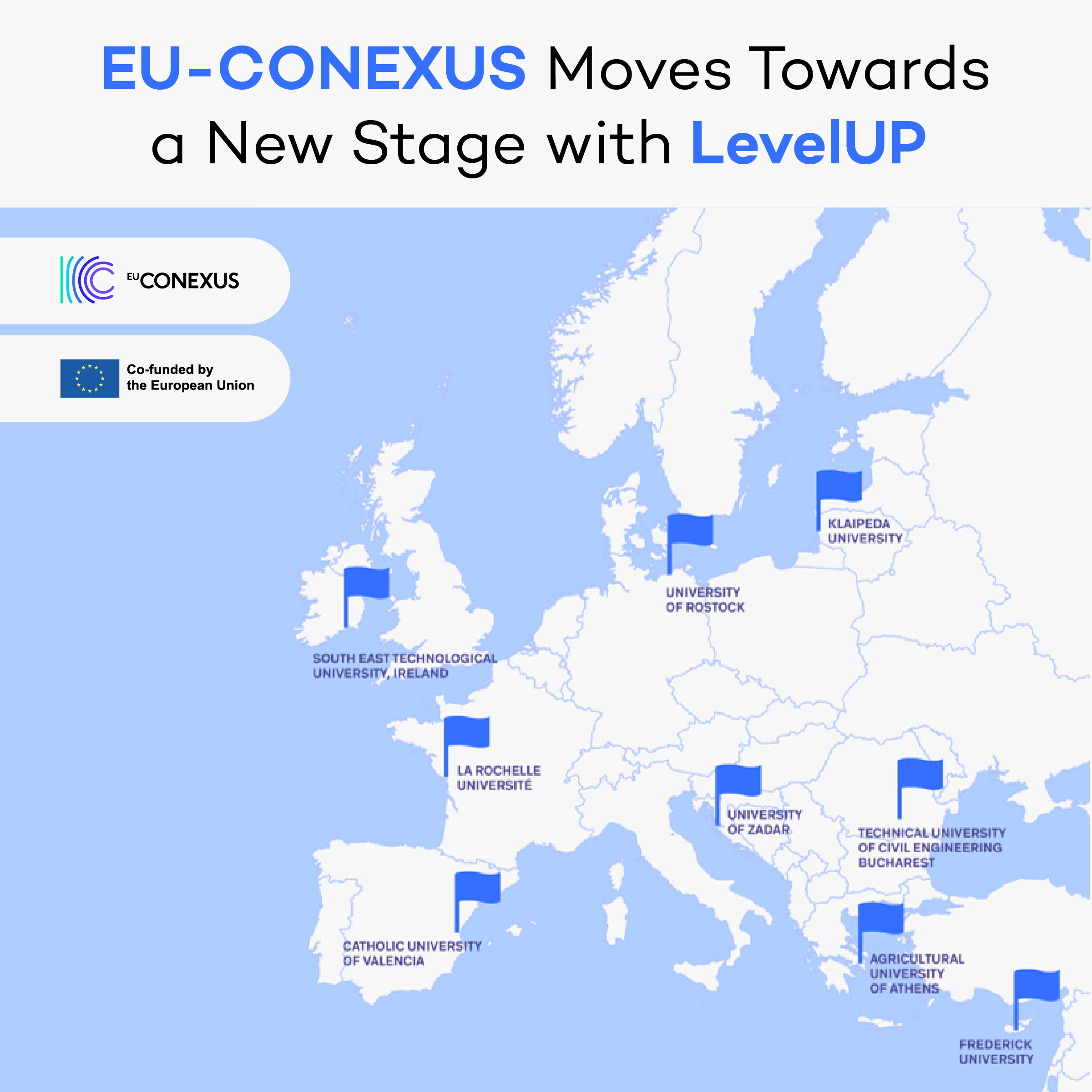 EU-CONEXUS moves towards a new stage with LevelUP